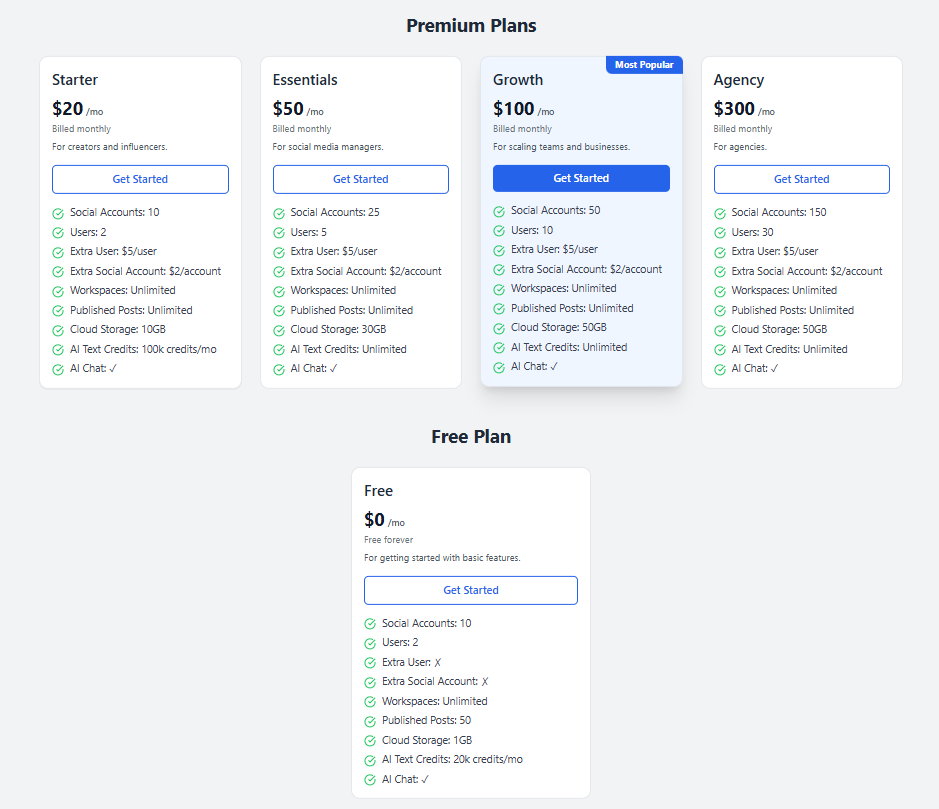 Postly-ai - tipos de planos